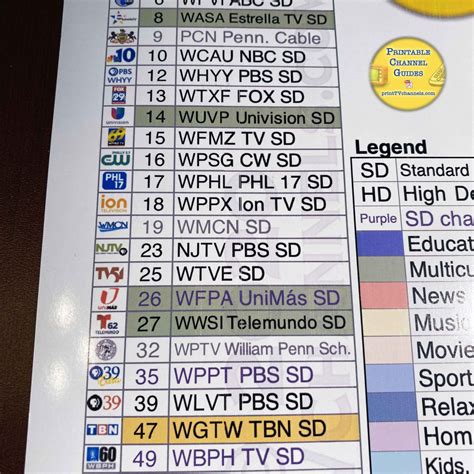 verizon fios channel guide.